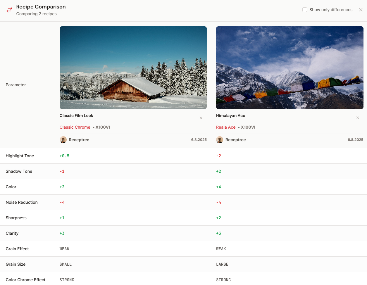 Mobile recipe comparison interface