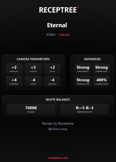 Recipe card example two